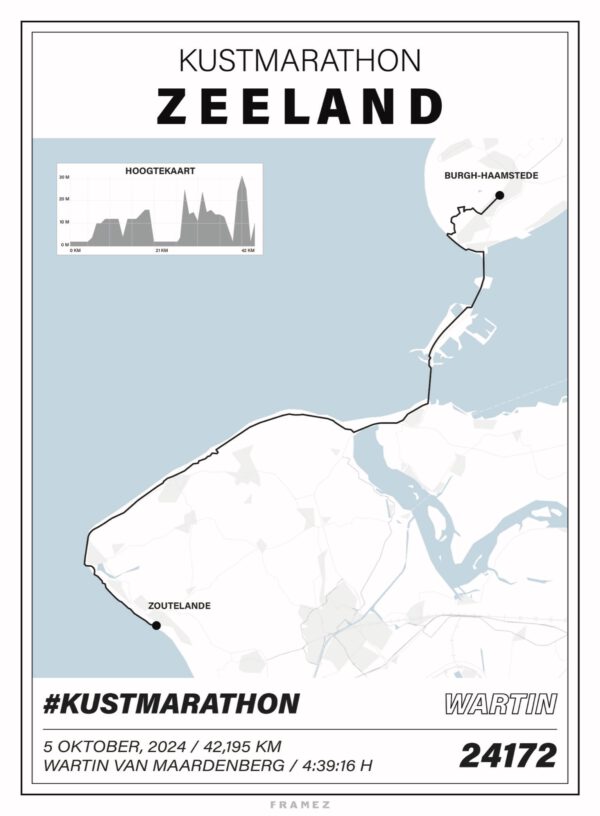 Kustmarathon Zeeland 2024 - Hoogtemeters editie - Afbeelding 3